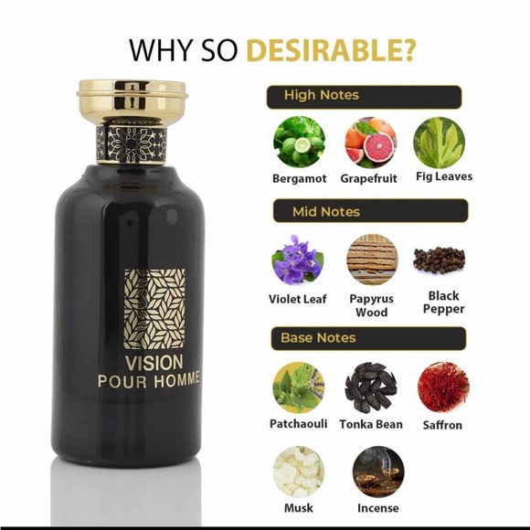 Visions Pour Homme Perfume Bottle - Picture 2 of 3